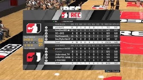 NBA 2K20 Rec Center. New 2 Way Slashing Playmaker Green Jumpshot