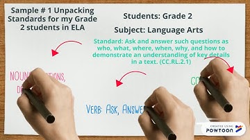Module 6 Activity 1 Unpacking Standards