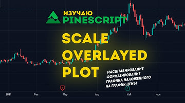PineScript - масштабирование графика индикатора наложенного на график Цены в TradingView