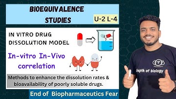 In vitro in vivo correlation | Bioequivalence studies | enhance dissolution of poorly soluble drug