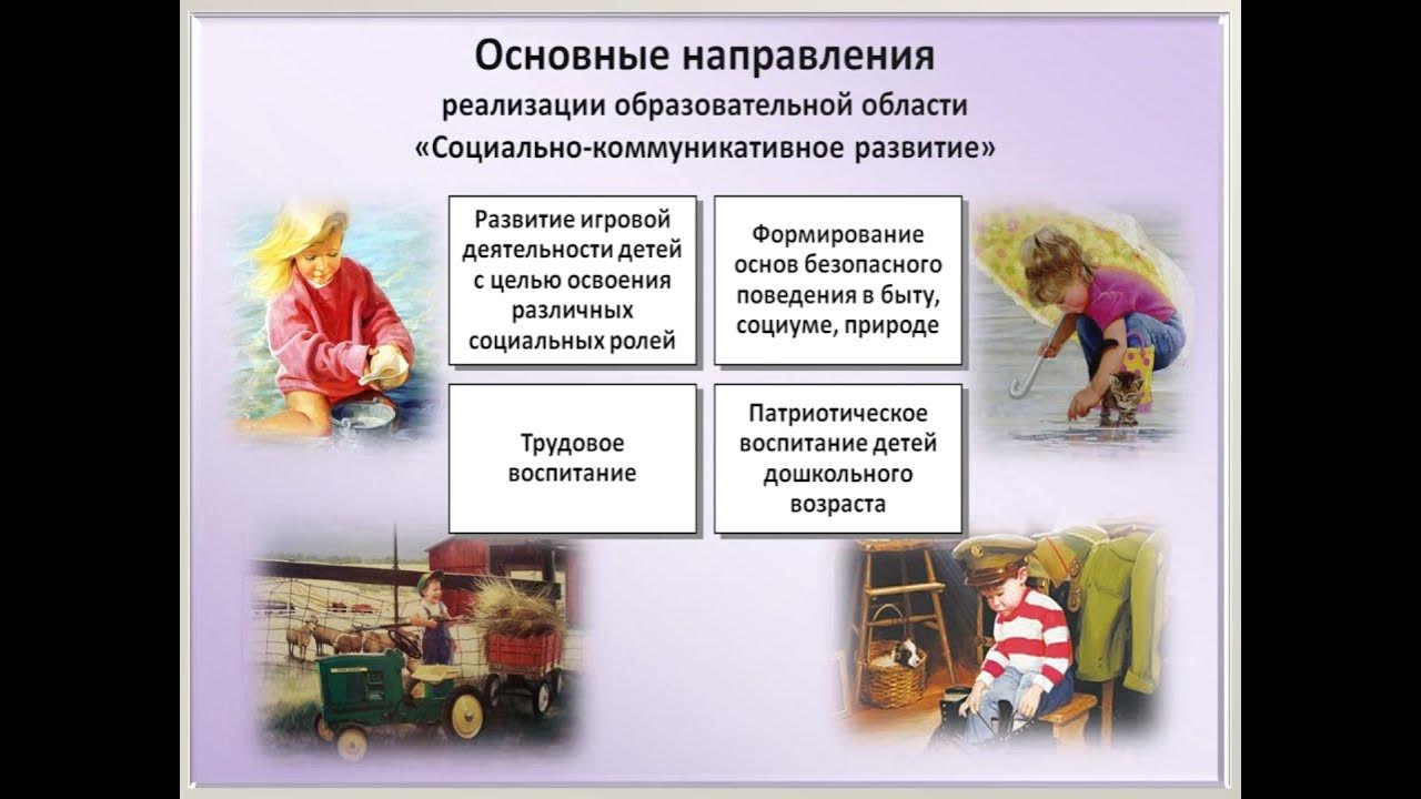 Центр социально-коммуникативного развития. Условия для социально коммуникативного развития детей. Социально-коммуникативное развитие детей дошкольного возраста. Социально-коммуникативное развитие дошкольников цели и задачи. Задачи социально-коммуникативного развития дошкольников.