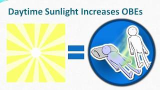 How To Avoid The #1 Mistake In Lucid Dreams &amp; OBEs Using The Sun - Lucidology 101 Part 6/12