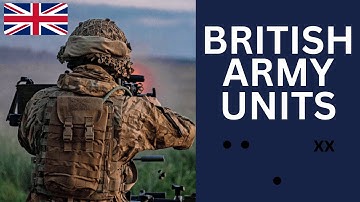 SIMPLE GUIDE TO BRITISH ARMY UNITS/FORMATIONS