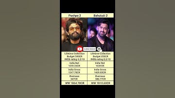 Pushpa 2 Lifetime Box Office Collection #shortsfeed alluarjun, rashmika,prabhas #pushpa2 #bahubali2