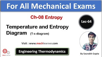Temperature Entropy Diagram | T S Diagram || Engineering Thermodynamics-64 ||