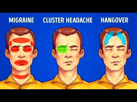 Video: Headache in the forehead and eyes