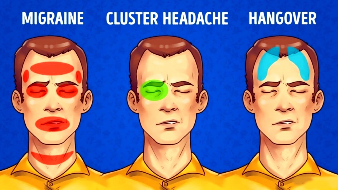 5 Types of Headaches and How to Get Rid of All of Them