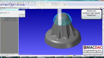 Các kiểu phay tinh 3D trên MasterCAM