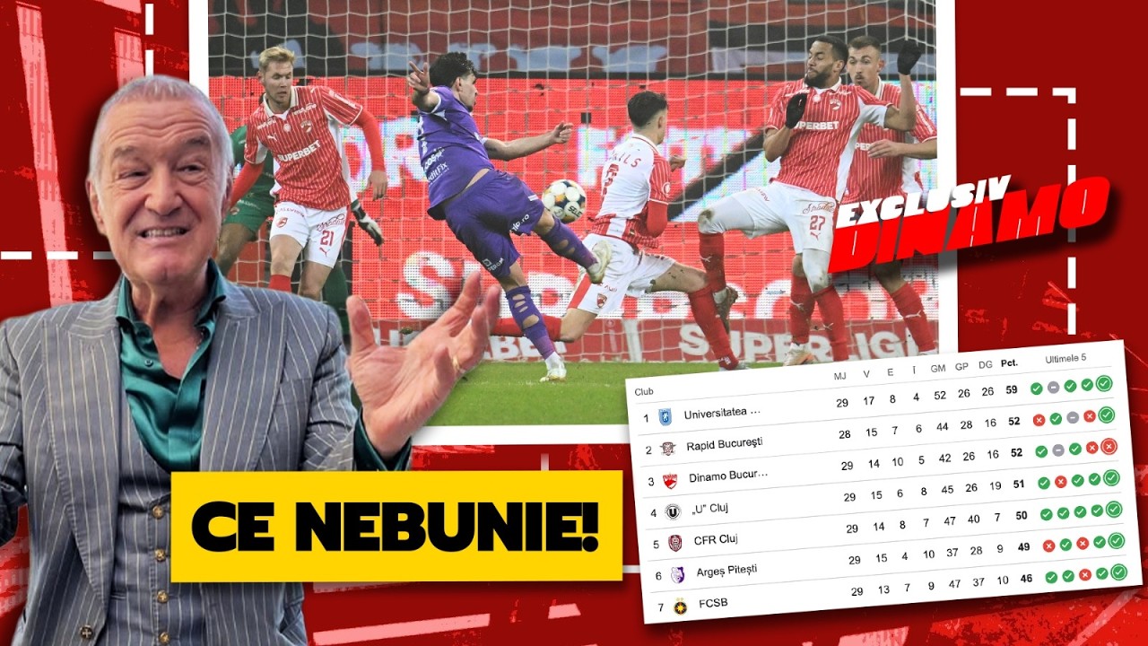 EXCLUSIV DINAMO: Au râs de Becali?! Se știu banii pentru titlu...