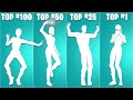 All Popular Fortnite Dances &amp; Emotes! (Wind Up, Bust a Move, Fish Thicc, Click Flash, Boy&#39;s a Liar)