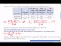 Mr Joyce Foundations of Math 11 - Z-Scores