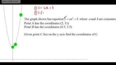 (Q5) - A* Grade Extension GCSE Maths Questions - ( ) - A Star Mathematics Challenge