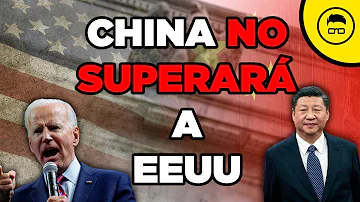 ¿En qué año superará China a Estados Unidos?