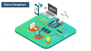 Simulasi Smart Home Automation menggunakan Proteus dan Blynk