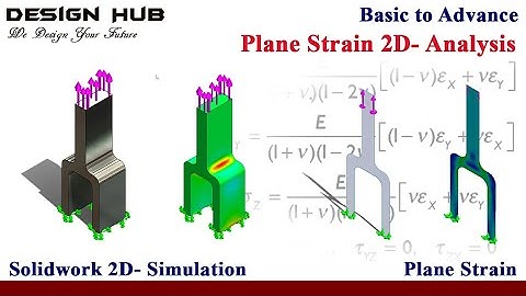 Plane strain simulation Using Solidoworks