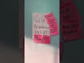 Not Just Ads, Smart Ads | Digital Marketing That Works