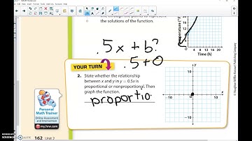 6.2 describing functions