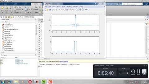 VTU DSP Lab   Fourier Transform of Sinc Function