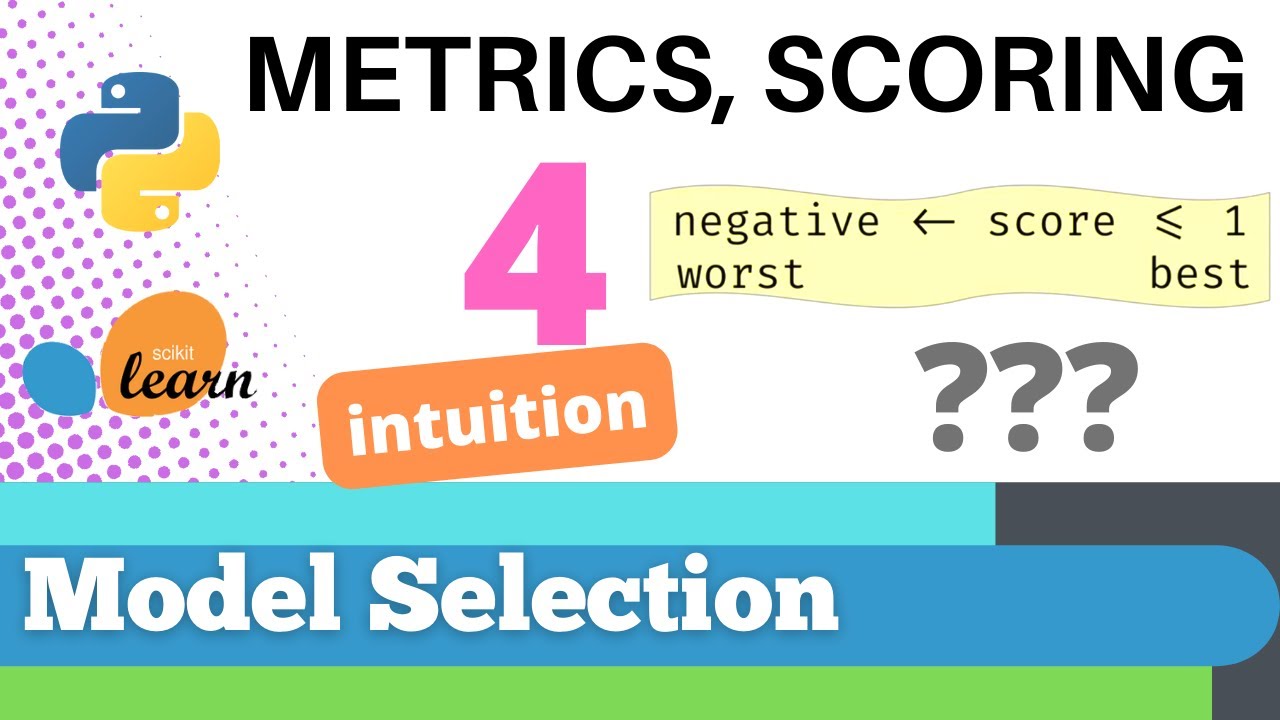 #125: Scikit-learn 119: Model Selection 7 Metrics and scoring (4/4 ...