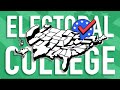 Understanding the Electoral College