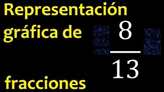 Representar 813 Graficamente . Representacion Grafica De Fracciones , Grafico