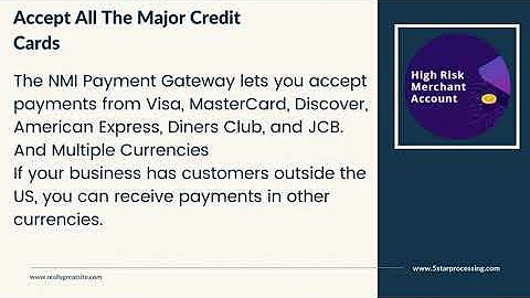 NMI Merchant Payment Gateway Setup - 5starprocessing