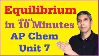 AP Chem - Unit 7 Review - Equilibrium in 10 Minutes - 2023