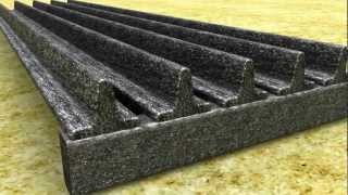 ManGrate Grill Enhancement System