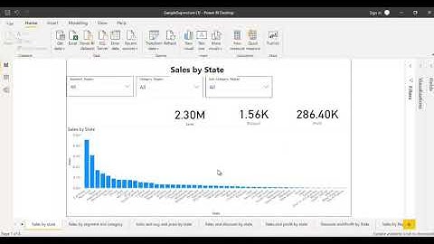 Exploratory Data Analysis - Retail using Power BI #GRIPDEC20