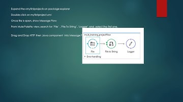 ExampleESBFile to string flow