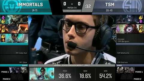 IMT vs TSM - NA LCS SPRING 2017 W7D3 - Immortals vs Team SoloMid