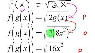 Function Composition Analytic (Ex 2)