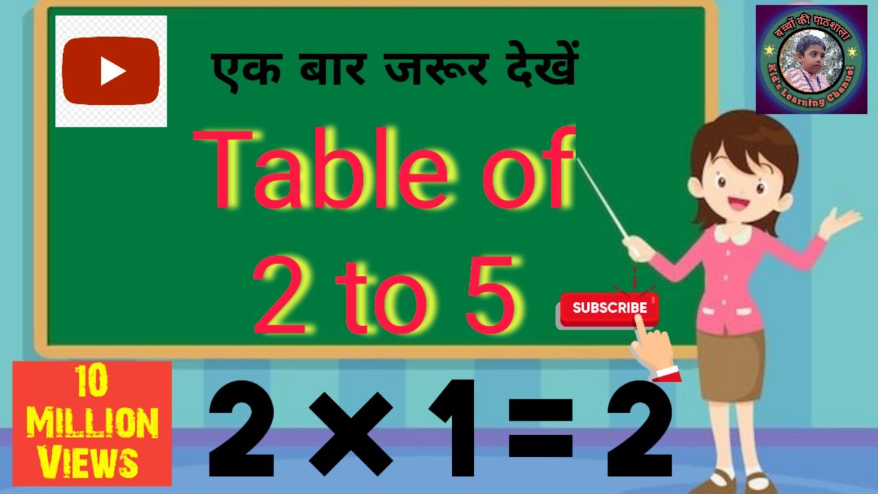 Table of 2 to 5 | Learn Multiplication - Table of 2 - 5 ...