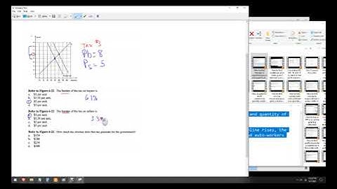 How to find excise tax burden when tax is placed on buyers instead of sellers
