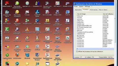 GNS3 Cisco CME Voice Lab Part 01