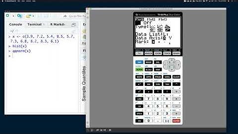 Constructing Boxplots and Histograms on a TI Calculator