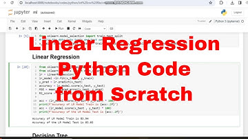 Crop Disease Detection with linear regression Python Code from Scratch  #python # linearregression