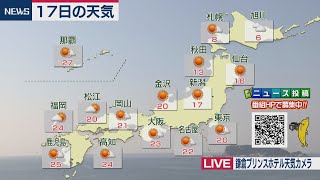 11月17日の天気