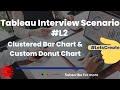 Tableau Interview Scenarios |#xpressurdata