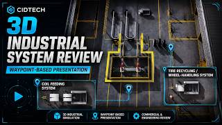 Industrial 3D Simulation with Waypoints | Standardizing Commercial System Presentations