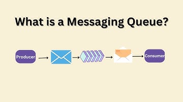 What is a Messaging Queue? Communication between Services
