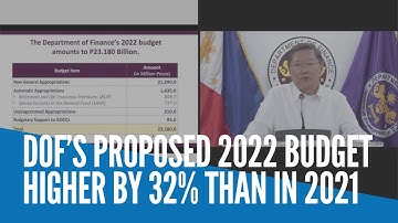 DOF’s proposed 2022 budget higher by 32% than in 2021