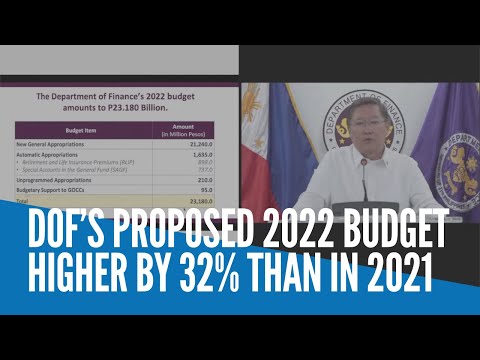 DOF’s proposed 2022 budget higher by 32% than in 2021