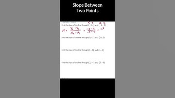Slope between two points