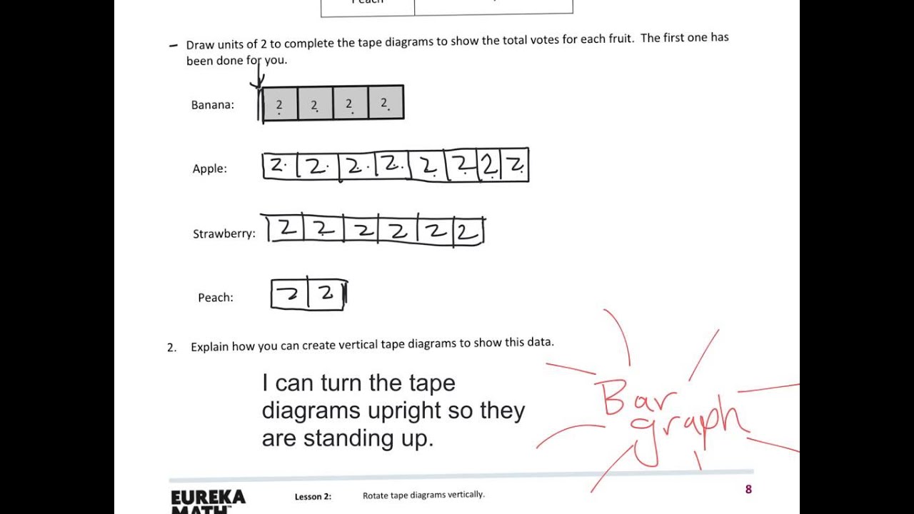 grade 3 module 2 lesson 6 homework