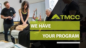 Programs Right For You