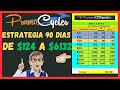 🔴 PROMOCYCLER CON NUEVA ESTRATEGIA 90 DÍAS DE $124 A $6132 DÓLARES EN TRES MESES /Henanto