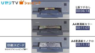 【商品紹介】CANON インクジェット複合機 TS7330