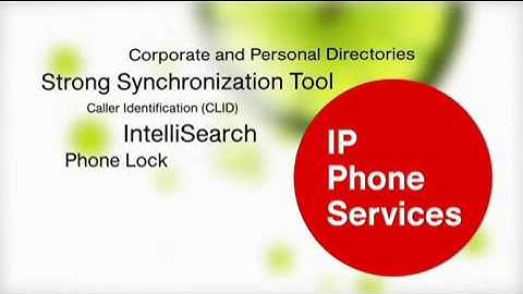 2Ring enhances Cisco IP Telephony