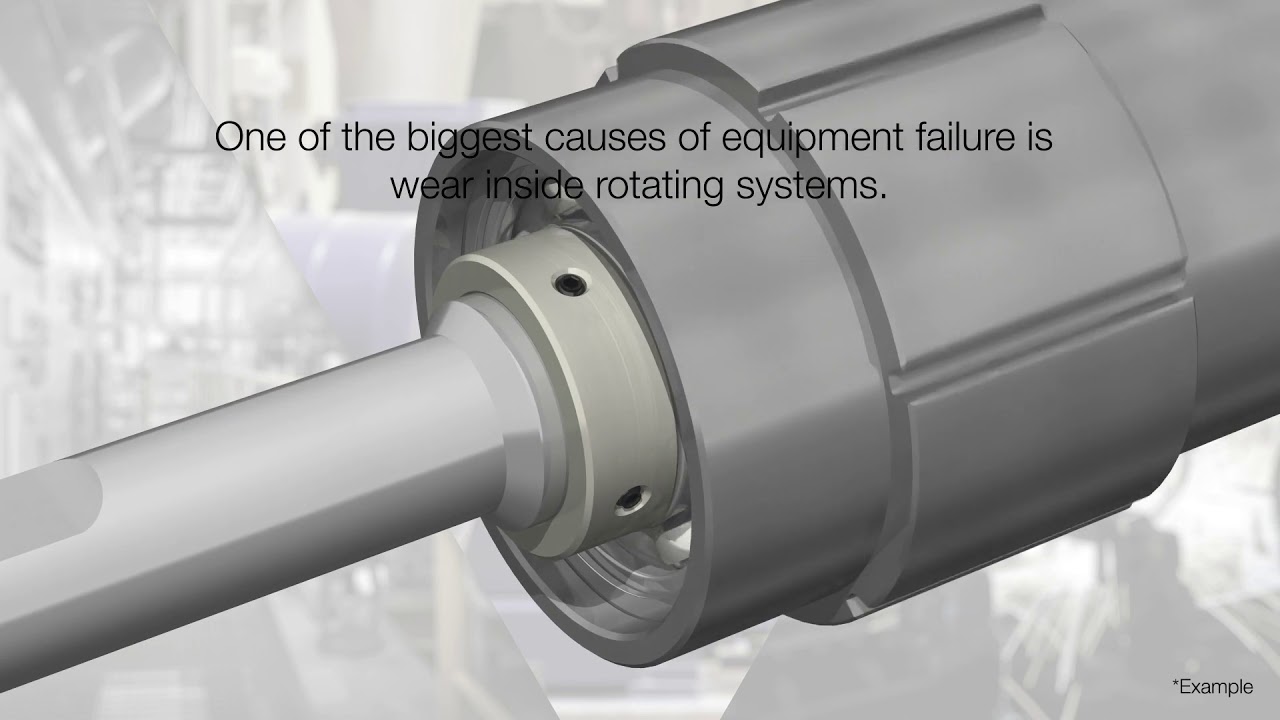 Predictive Maintenance Solution for Equipment - YouTube